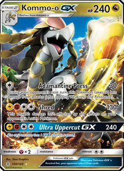 Kaart Kommo-o GX
