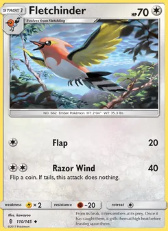 Kaart Fletchinder