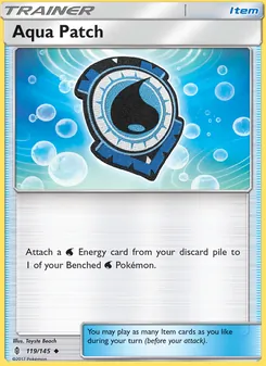 Kaart Aqua Patch