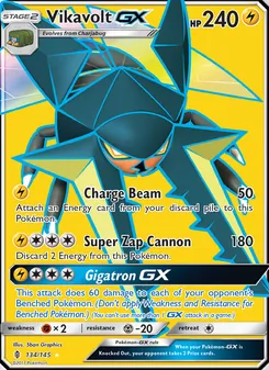 Kaart Vikavolt GX