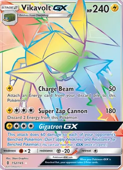 Kaart Vikavolt GX