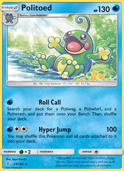 Kaart Politoed