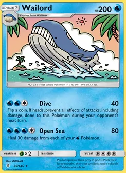 Kaart Wailord