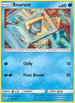 Kaart Snorunt