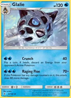 Kaart Glalie