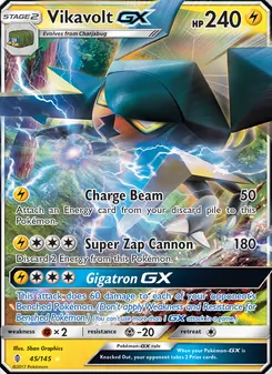 Kaart Vikavolt GX