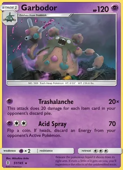 Kaart Garbodor