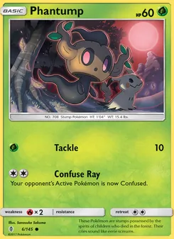 Kaart Phantump