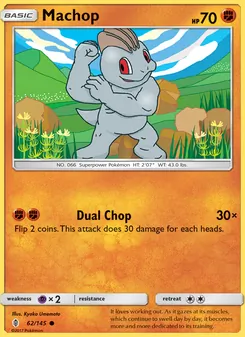 Kaart Machop