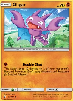 Kaart Gligar