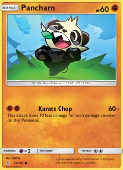 Kaart Pancham