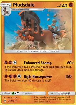 Kaart Mudsdale