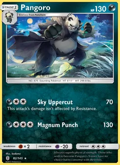 Kaart Pangoro
