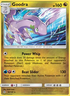 Kaart Goodra
