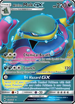 Kaart Alolan Muk GX