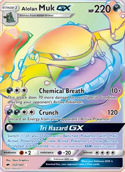 Kaart Alolan Muk GX