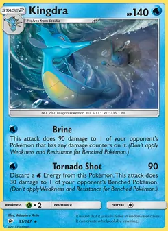 Kaart Kingdra