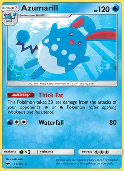 Kaart Azumarill