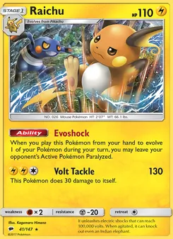 Kaart Raichu