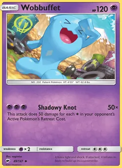Kaart Wobbuffet