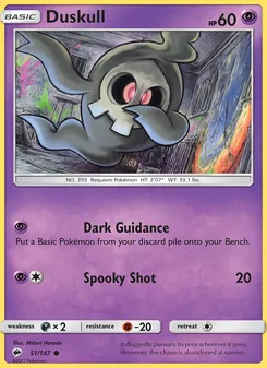 Kaart Duskull