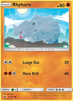 Kaart Rhyhorn