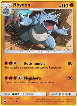 Kaart Rhydon