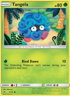 Kaart Tangela