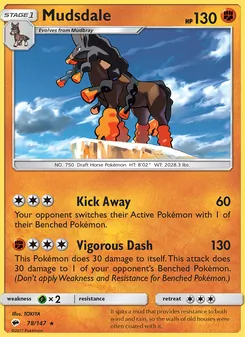 Kaart Mudsdale