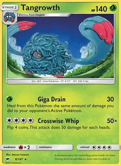Kaart Tangrowth
