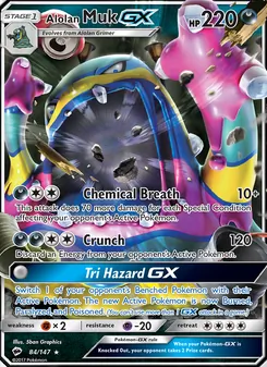 Kaart Alolan Muk GX