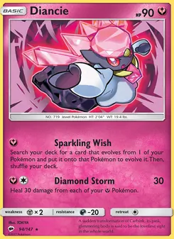 Kaart Diancie