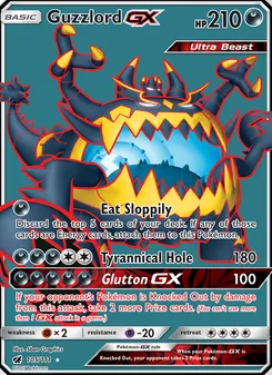 Kaart Guzzlord GX