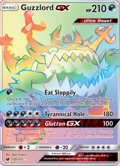 Kaart Guzzlord GX