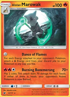 Kaart Alolan Marowak