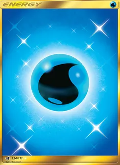 Kaart Water Energy