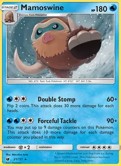 Kaart Mamoswine