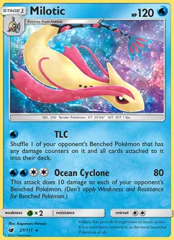 Kaart Milotic