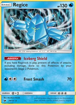 Kaart Regice