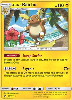 Kaart Alolan Raichu