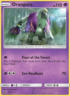 Kaart Oranguru