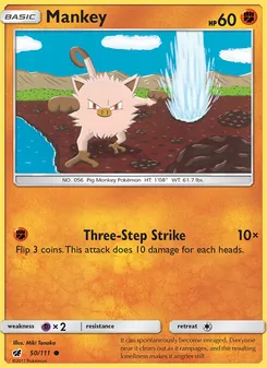 Kaart Mankey