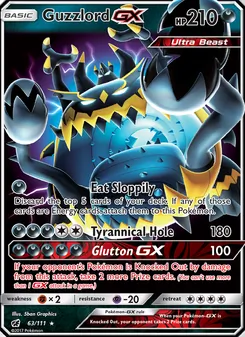 Kaart Guzzlord GX