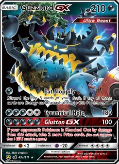 Kaart Guzzlord-GX