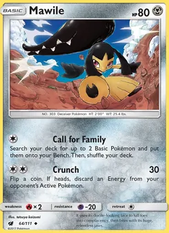 Kaart Mawile