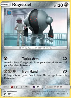 Kaart Registeel