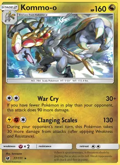 Kaart Kommo-o