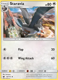 Kaart Staravia