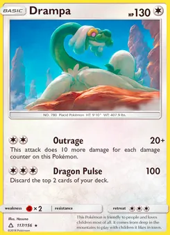 Kaart Drampa