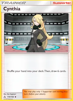 Kaart Cynthia